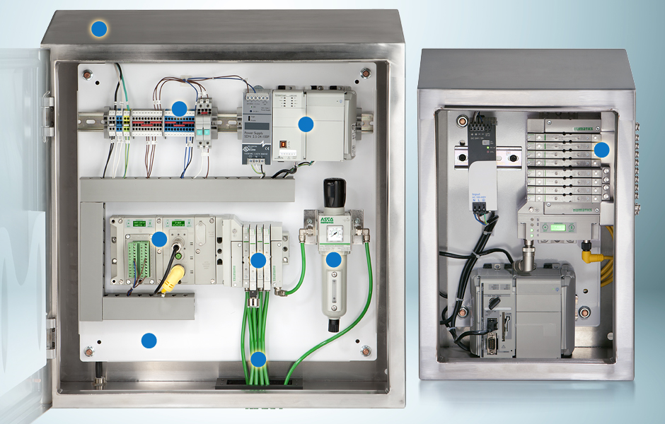 Control Panel Solutions